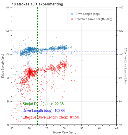 bokeh plot (3)