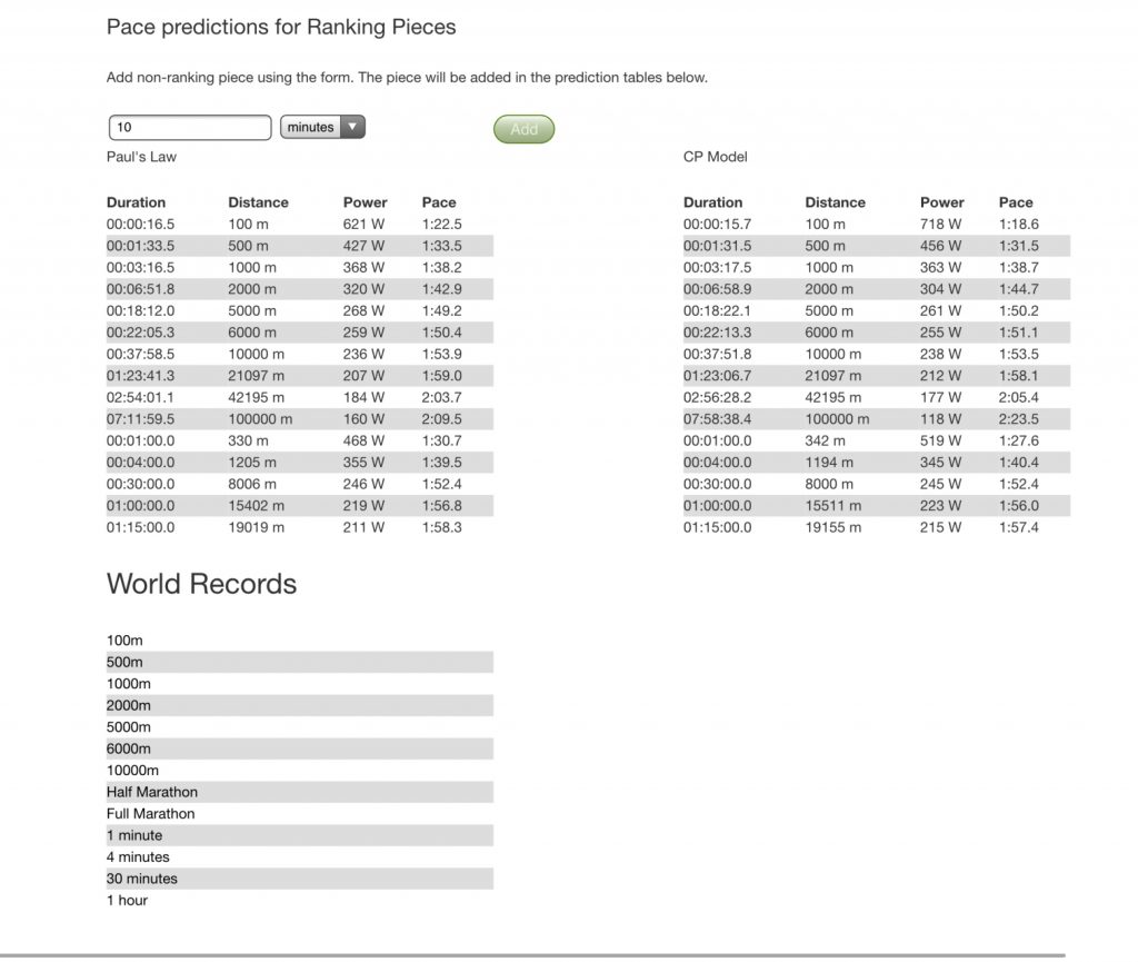 How good are you? Ranking workouts on Rowsandall