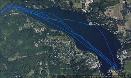 Getting started with On-The-Water rowing by numbers