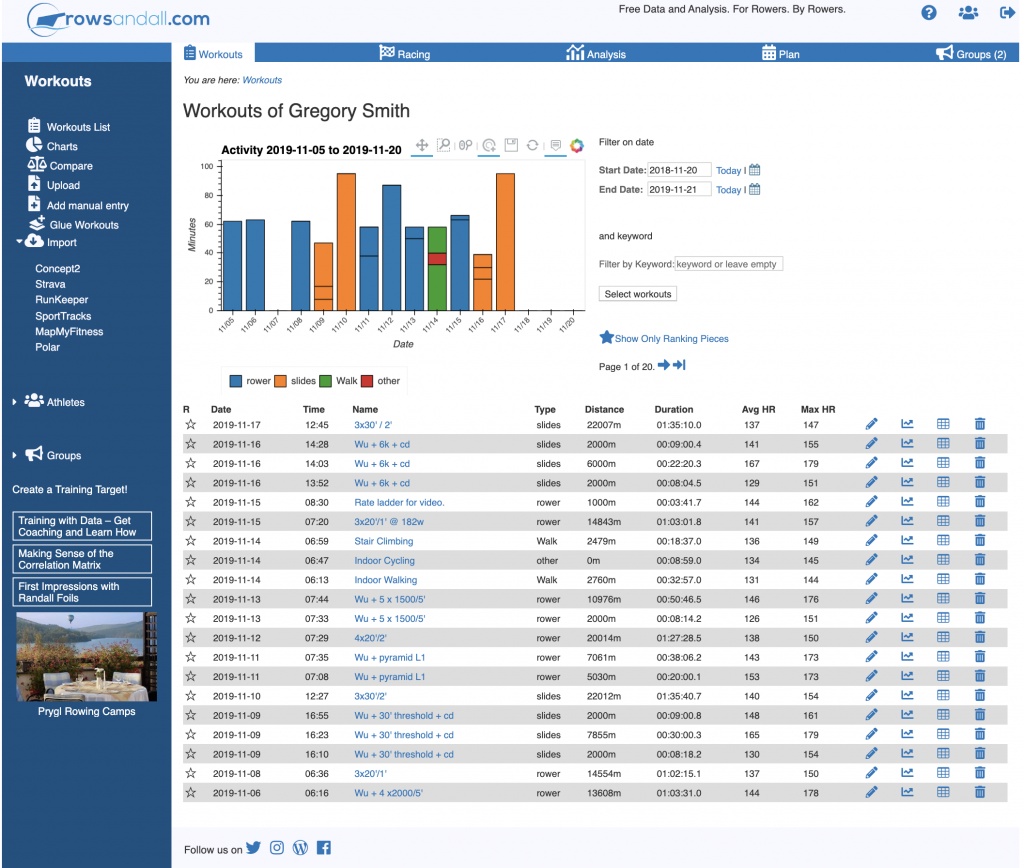 concept 2 online logbook